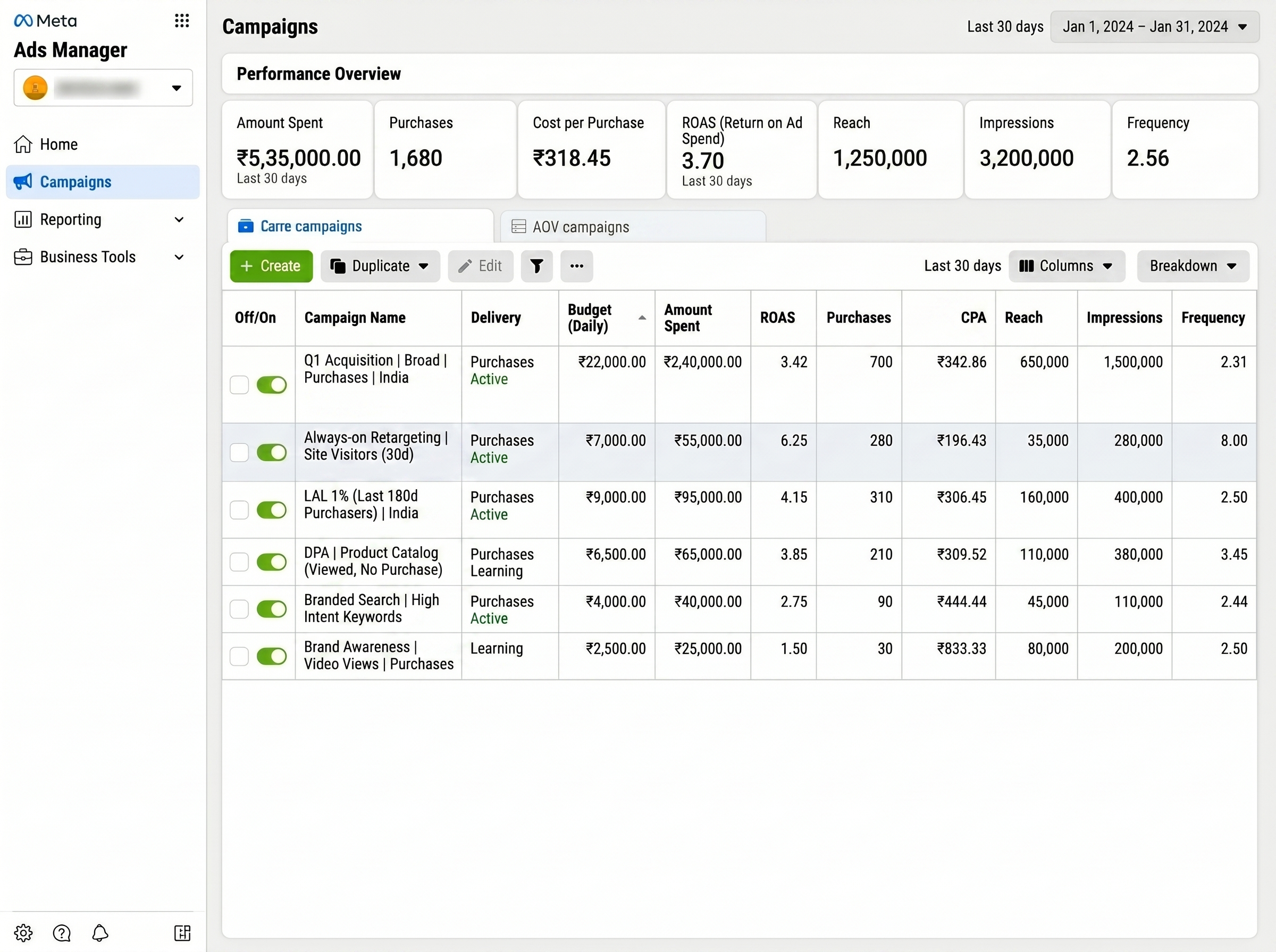 Meta Ads Result 3
